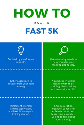 How to run a fast 5k