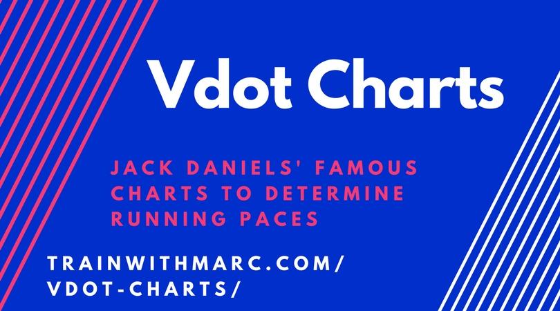 Vdot Charts to determine running paces